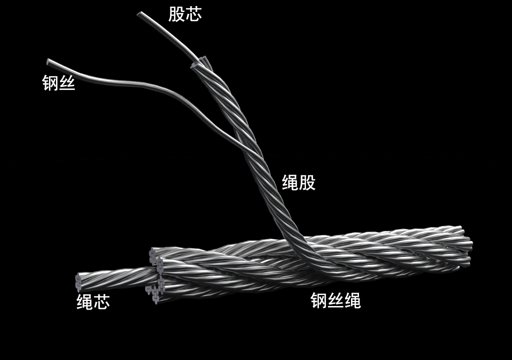 結構